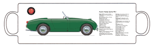 Austin Healey Sprite MkI 1958-61 Mug 2